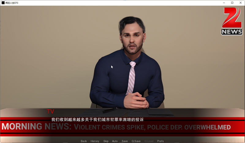 图片[5]-疯狂人生 EP6 Part2 精翻汉化版 PC+安卓 SLG游戏&更新 3.2G-次元小屋