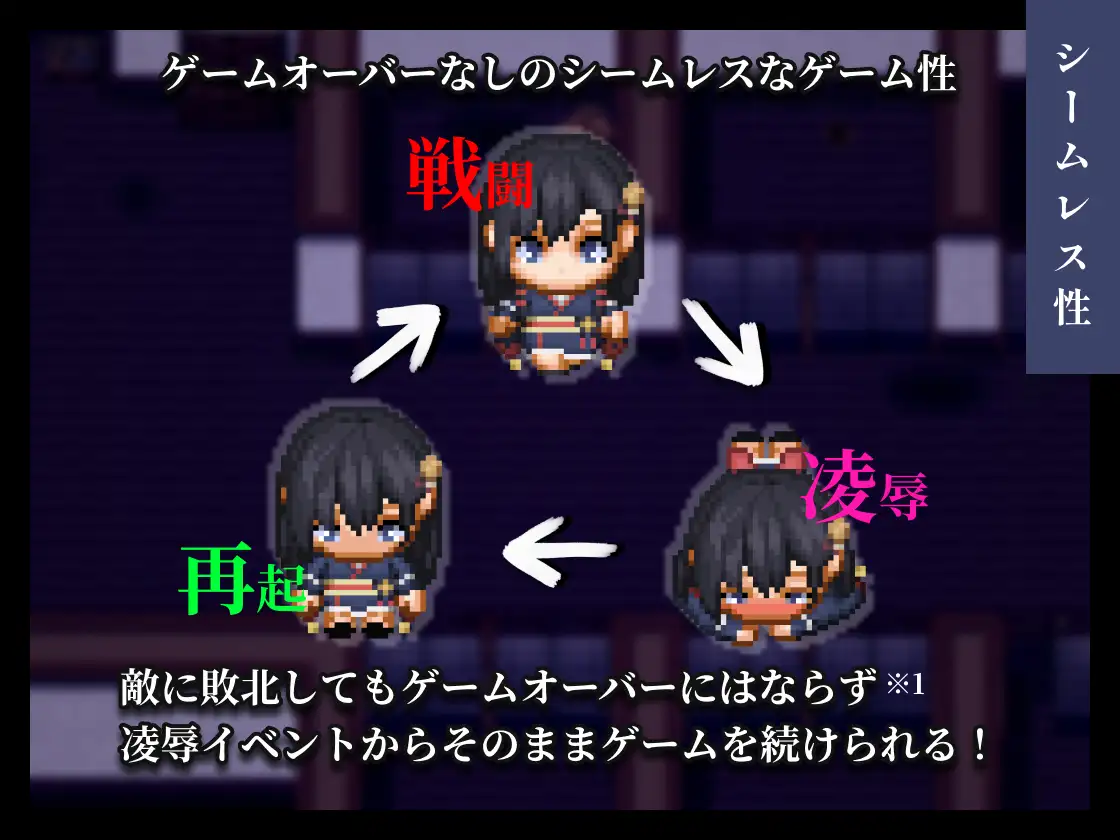 图片[4]-【新作/回合RPG/战斗H/异种X/触手】 彷徨巫女伝～小夜脱出譚～Ver1.01【PC/1.10G】-次元小屋